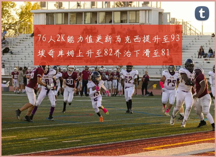 76人2K能力值更新马克西提升至93埃奇库姆上升至82乔治下滑至81